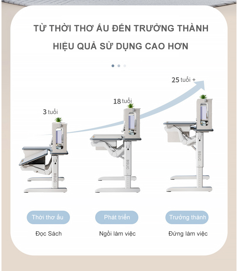 Bàn Học Chống Gù Chống Cận Cao Cấp - Nâng Hạ Thủy Lực DRZ-12002