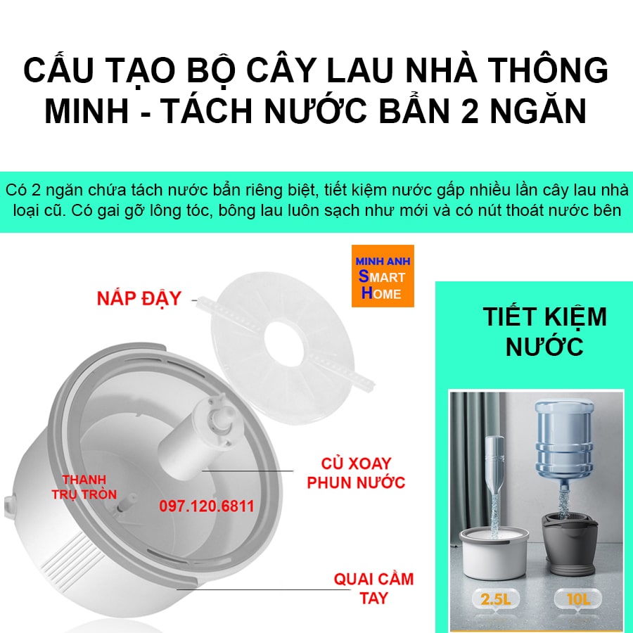 Cấu tạo cây lau nhà thông minh 